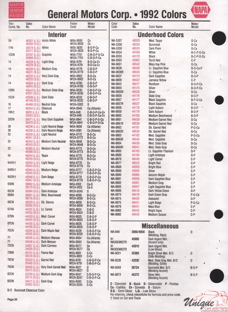 1992 General Motors Paint Charts Martin-Senour 11